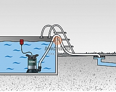 Работа дренажного насоса Metabo TP 6600